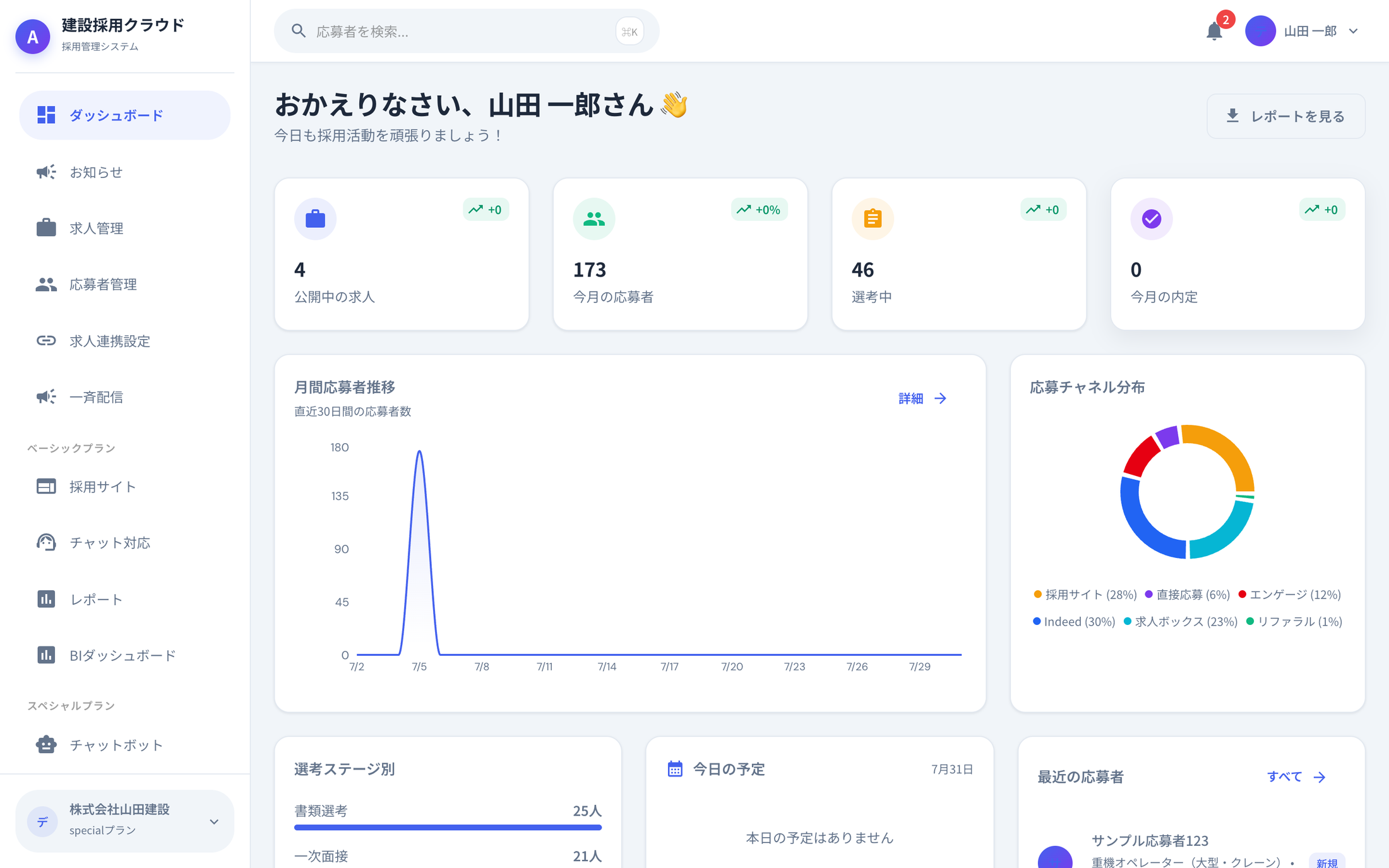 SaiOS 管理画面